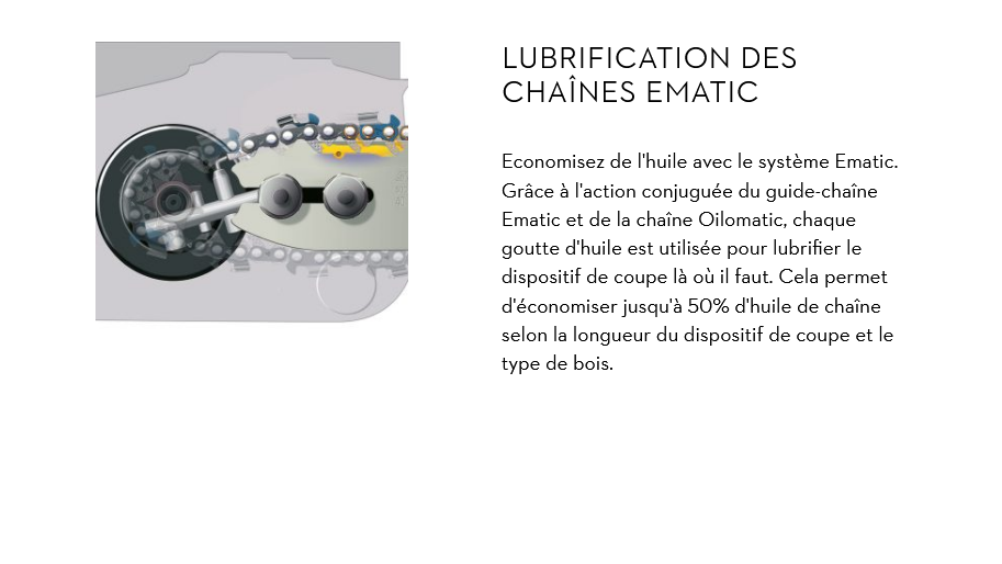 Lubrification E-Matic